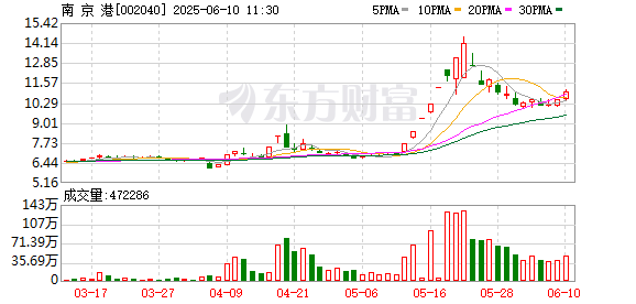 K图 002040_0