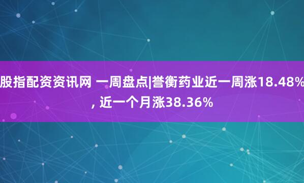 股指配资资讯网 一周盘点|誉衡药业近一周涨18.48%, 近一个月涨38.36%